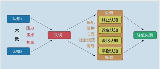 认知优势：美陆军的策略与实践球友会网址提升多域作战中的(图3)