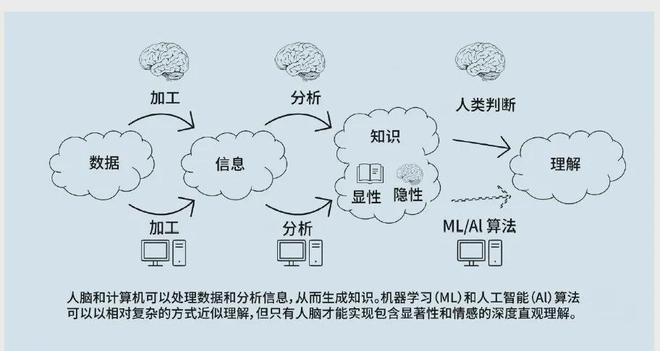 认知优势：美陆军的策略与实践球友会网址提升多域作战中的(图2)